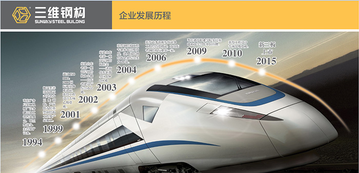 三維鋼結構公司發展歷程