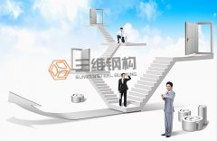 認(rèn)識(shí)差距，調(diào)整思路，把握機(jī)遇---溫州考察感悟