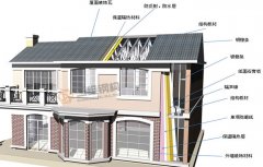 地震來(lái)了又怎樣，鋼結(jié)構(gòu)從不畏懼！