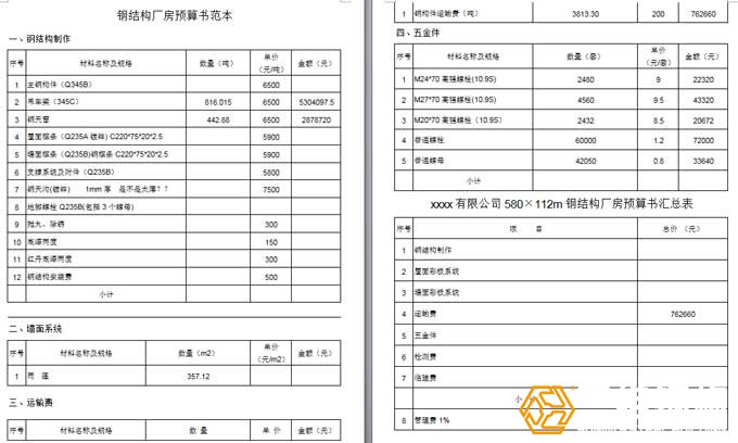 鋼結構廠房造價預算計劃書