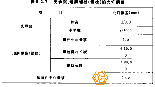 鋼結構廠房鋼柱安裝注意事項圖示