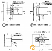鋼結構廠房剪力墻分類特點與連接形式
