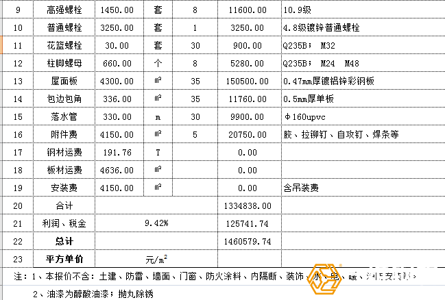 鋼結構廠房預算報價單