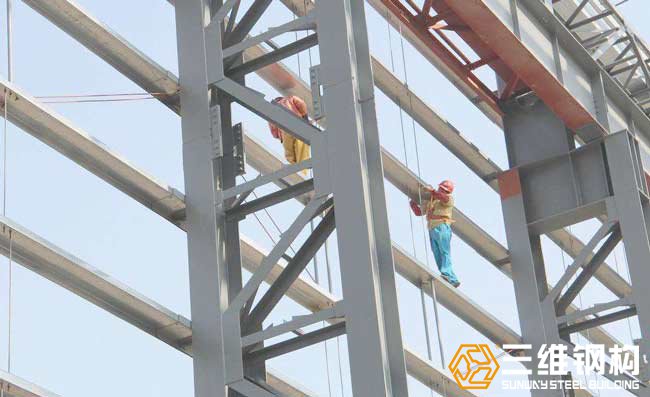 老舊鋼結構廠房的除銹翻新